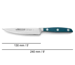 Manta piel + Serie Brooklyn y tijeras